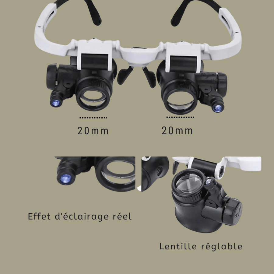 Loupe Binoculaire Frontale